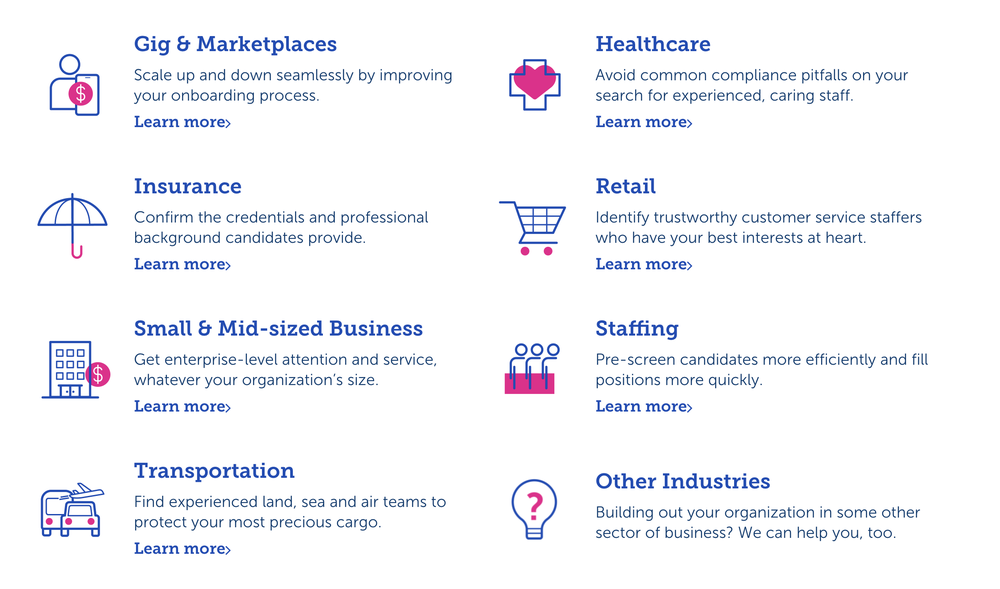 Accurate Background Reviews and Pricing 2024